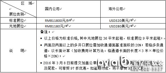 |Rܛb̳ǣFenestration China 2016ʮČЇHTĻ[(hu)