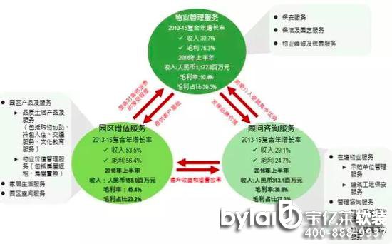 GǷ(w)S1߶I(y)(w)ӭ(li)ի@(ji)